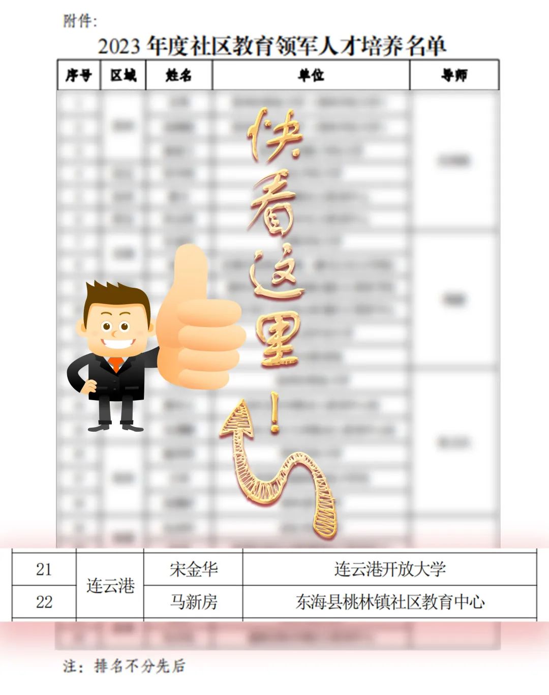 速来围观！我市“十四五”社区教育领军人才培养对象再添两人！