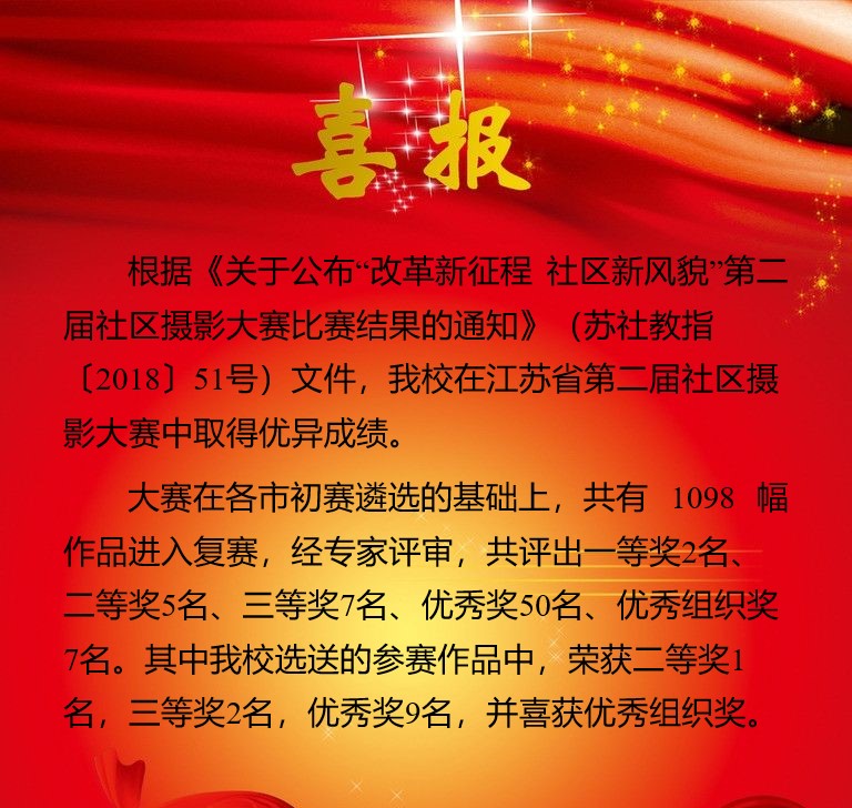 喜报：我校在江苏省第二届社区摄影大赛中取得优异成绩