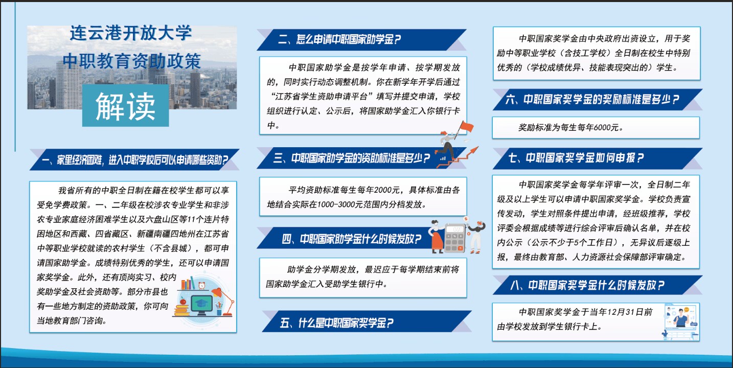 连云港开放大学中职教育资助政策