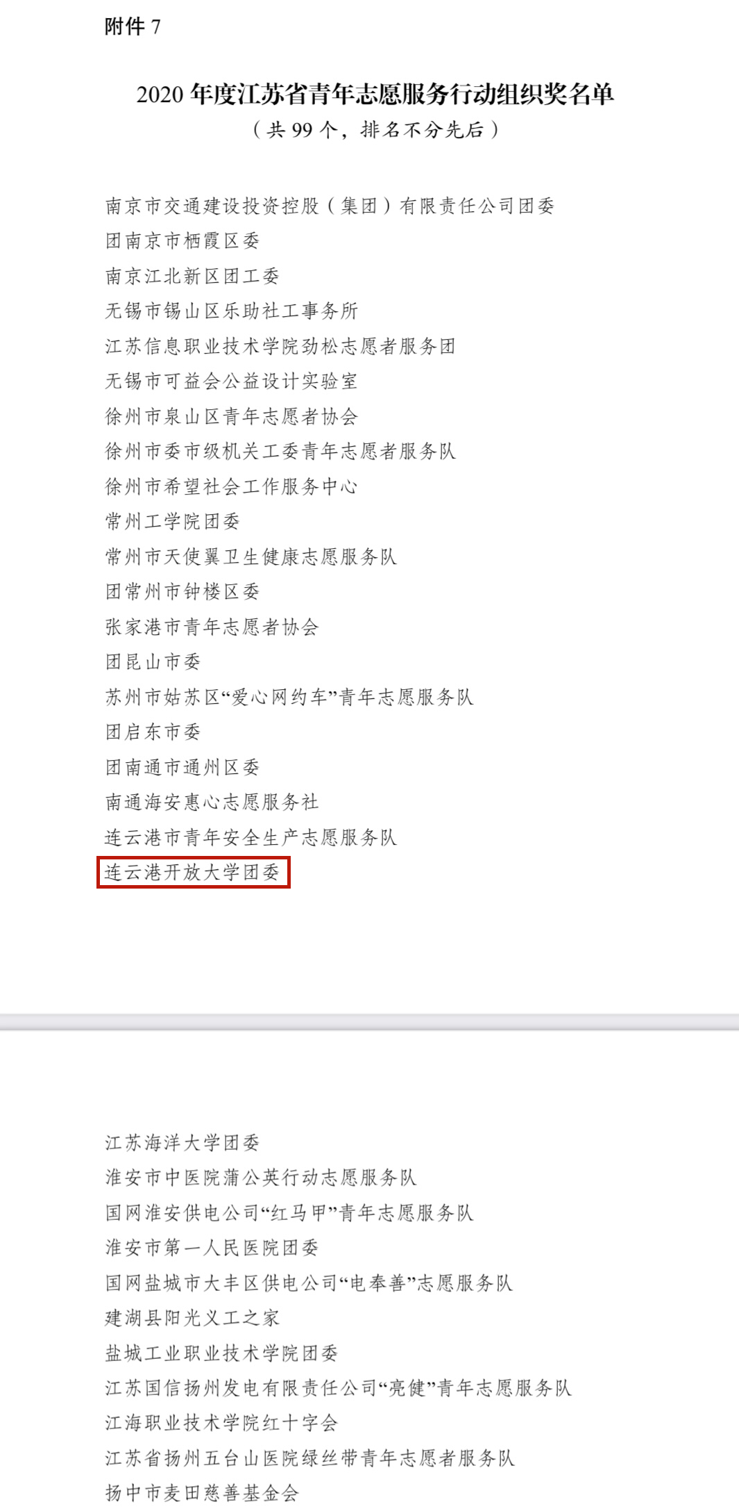 喜报！我校团委在2020年度江苏省青年志愿行动评选表彰工作中荣获佳绩！