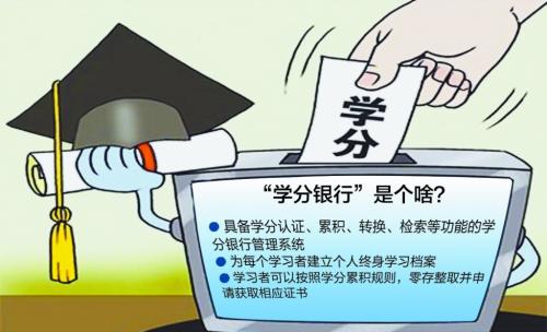 存储学习成果 兑现人生梦想      ——我校举行第一次学分银行研讨会
