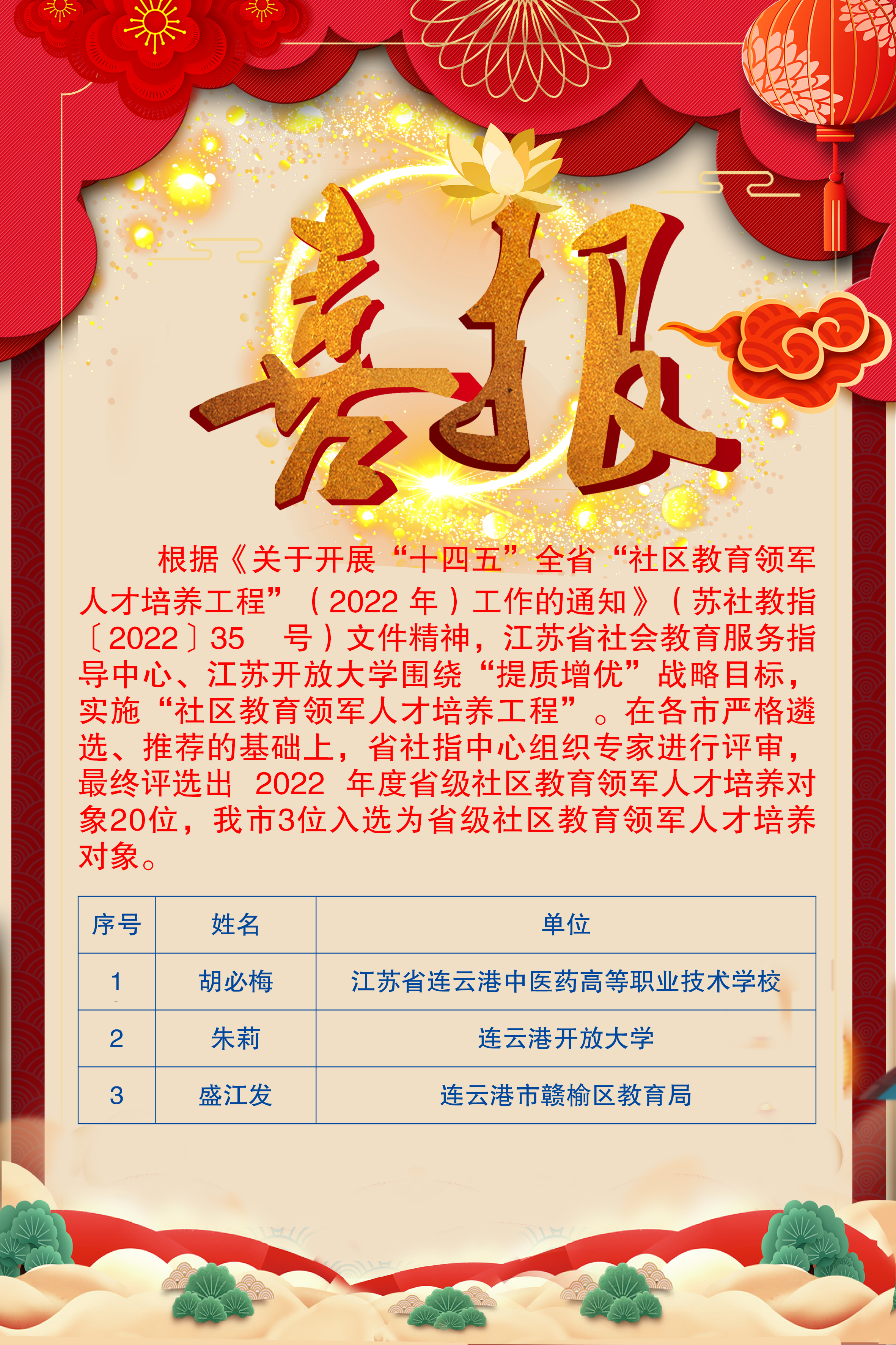 社会教育喜报频传！
